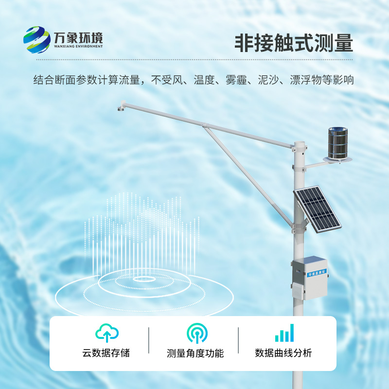 水位監(jiān)測報警系統(tǒng)，在汛期竟然有這些用途！